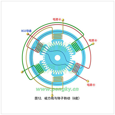 步进电机的接线图